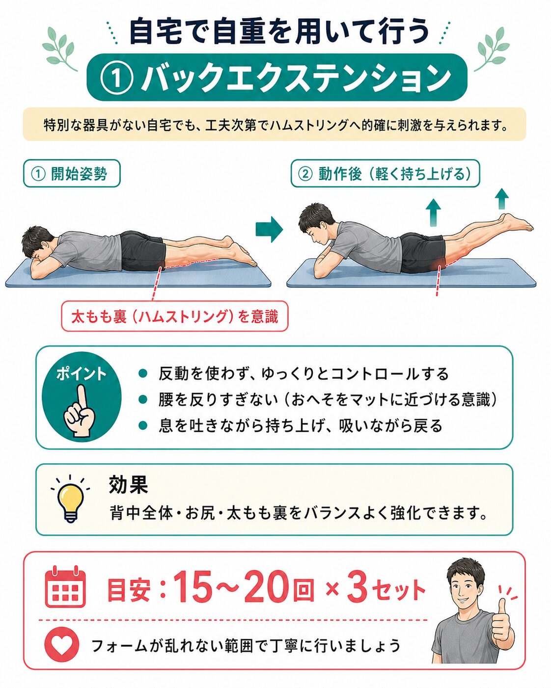 自宅で自重を用いて行うバックエクステンションとヒップリフト