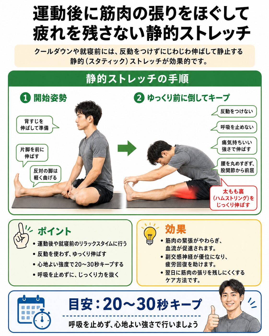 運動後に筋肉の張りをほぐして疲れを残さない静的ストレッチ
